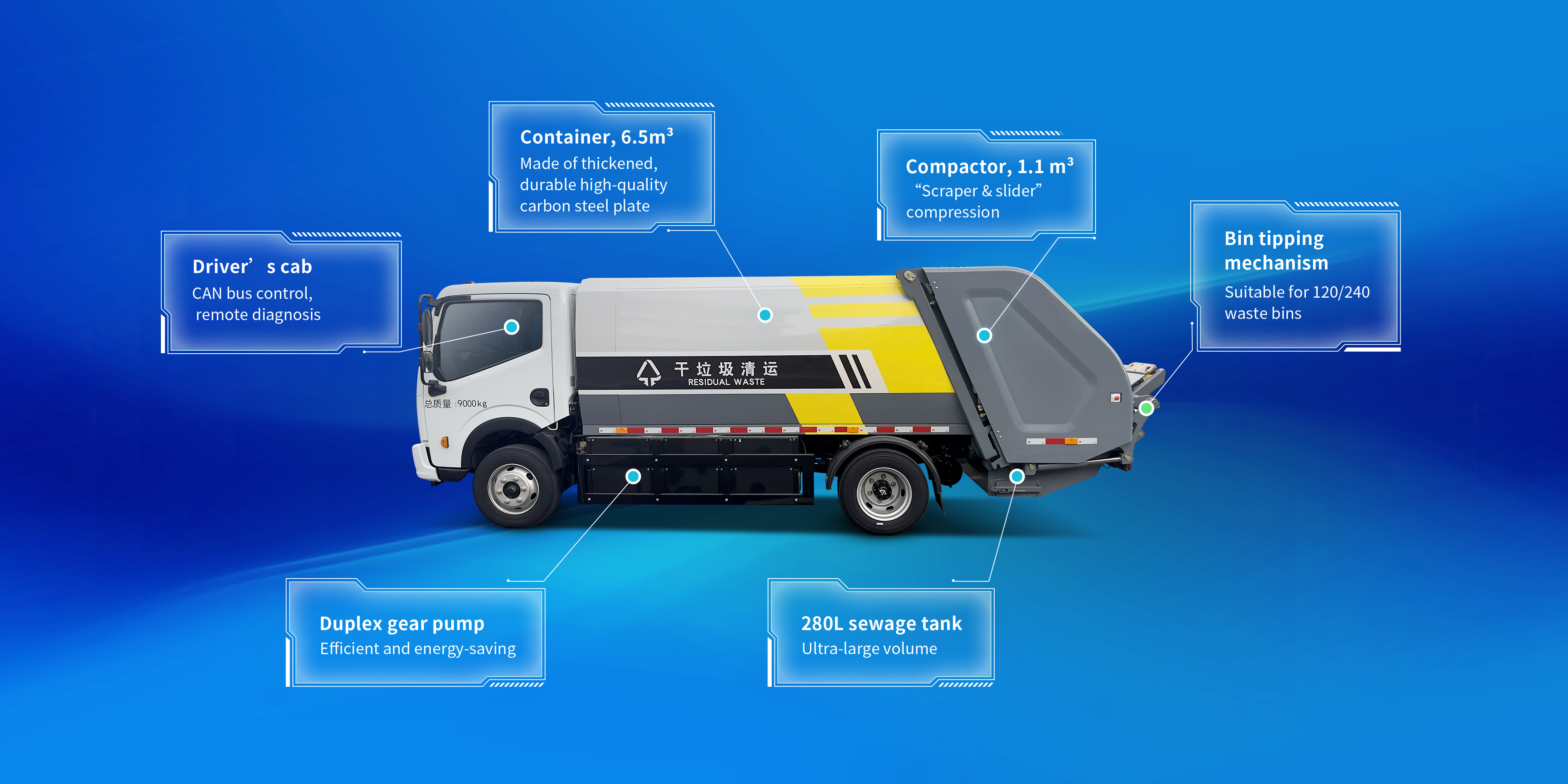 10T Compression Garbage Trucks