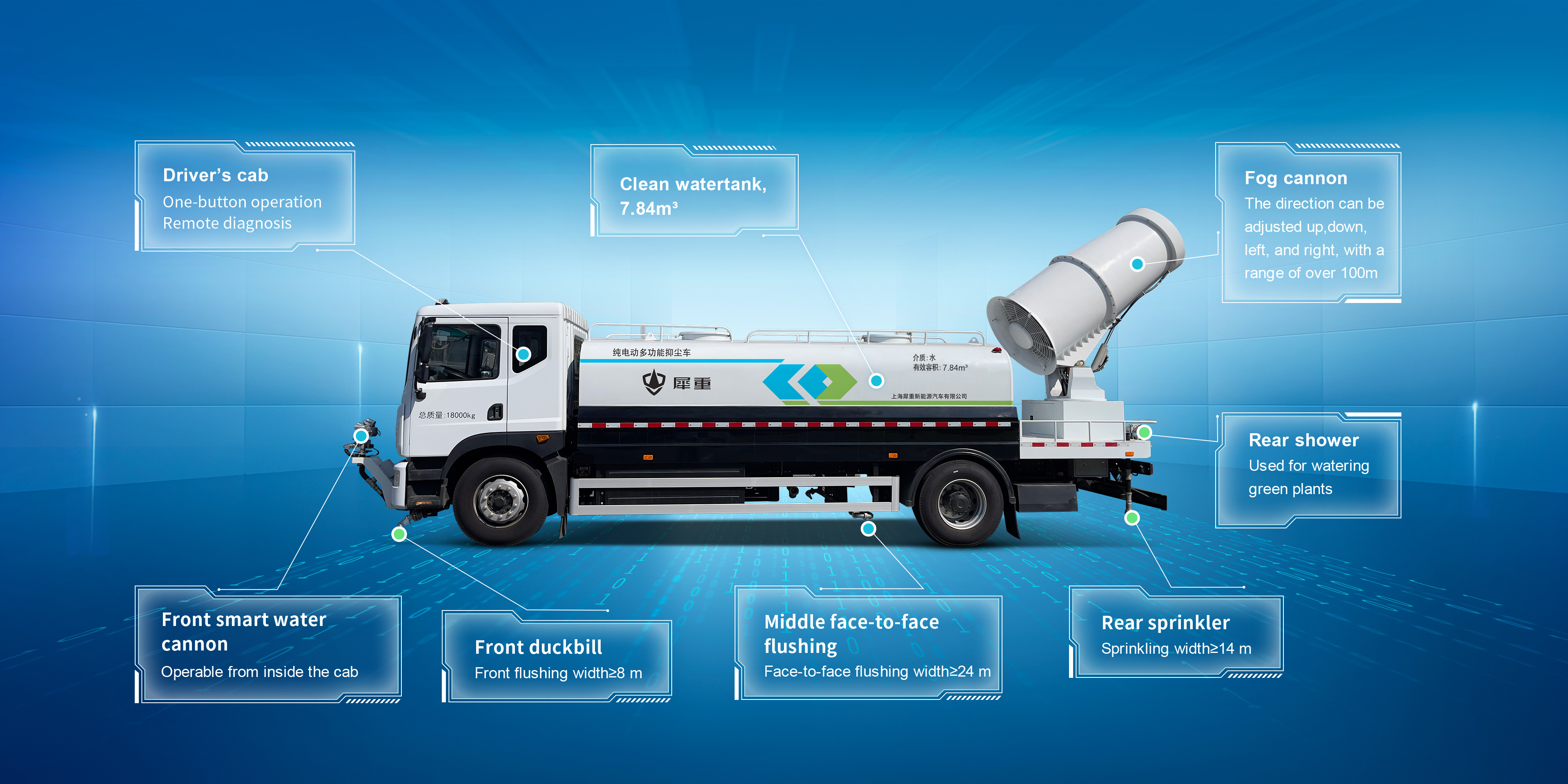 18T Multi-functional Dust Suppression Vehicle