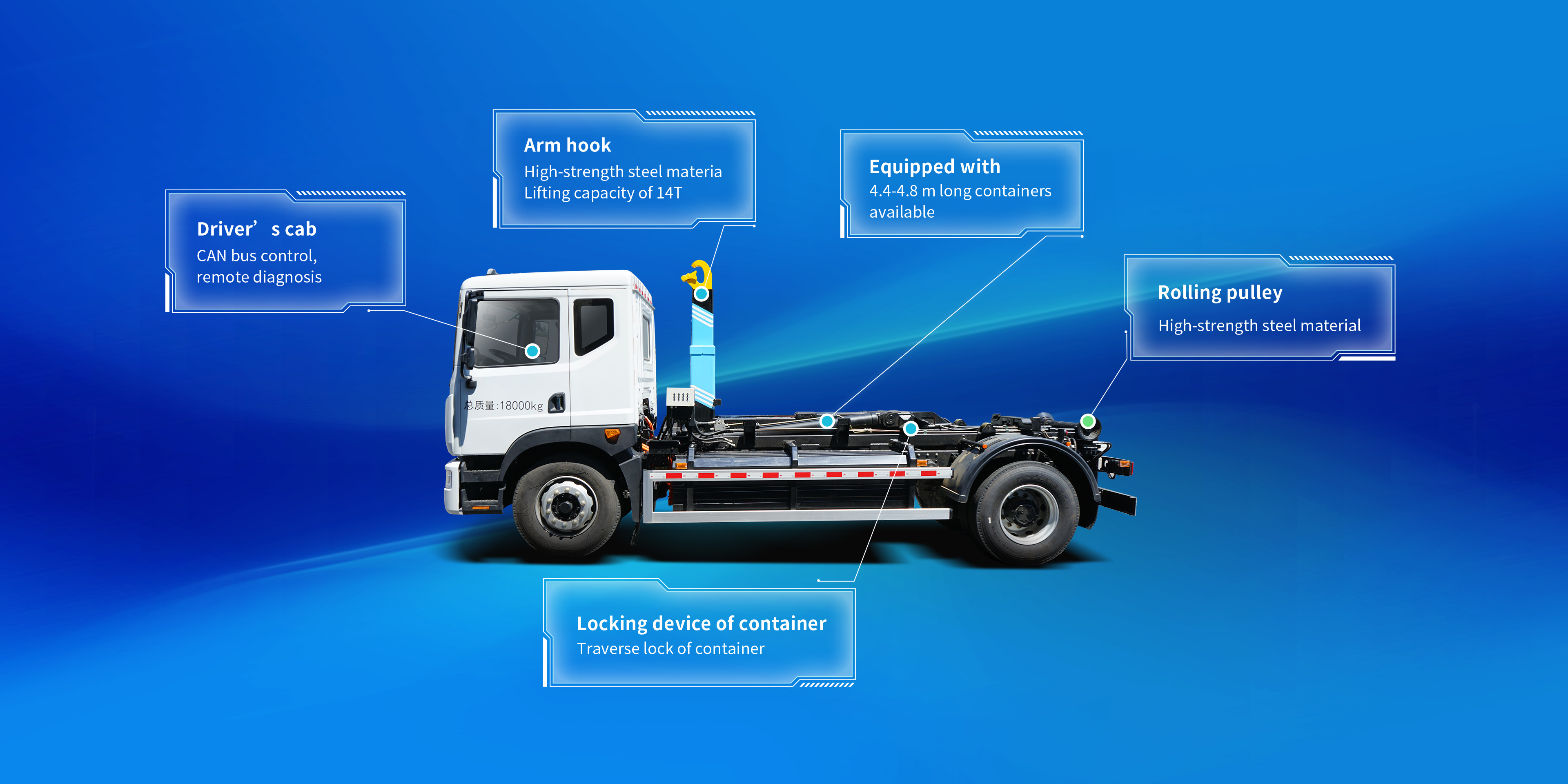 18T Detachable Container Garbage Truck
