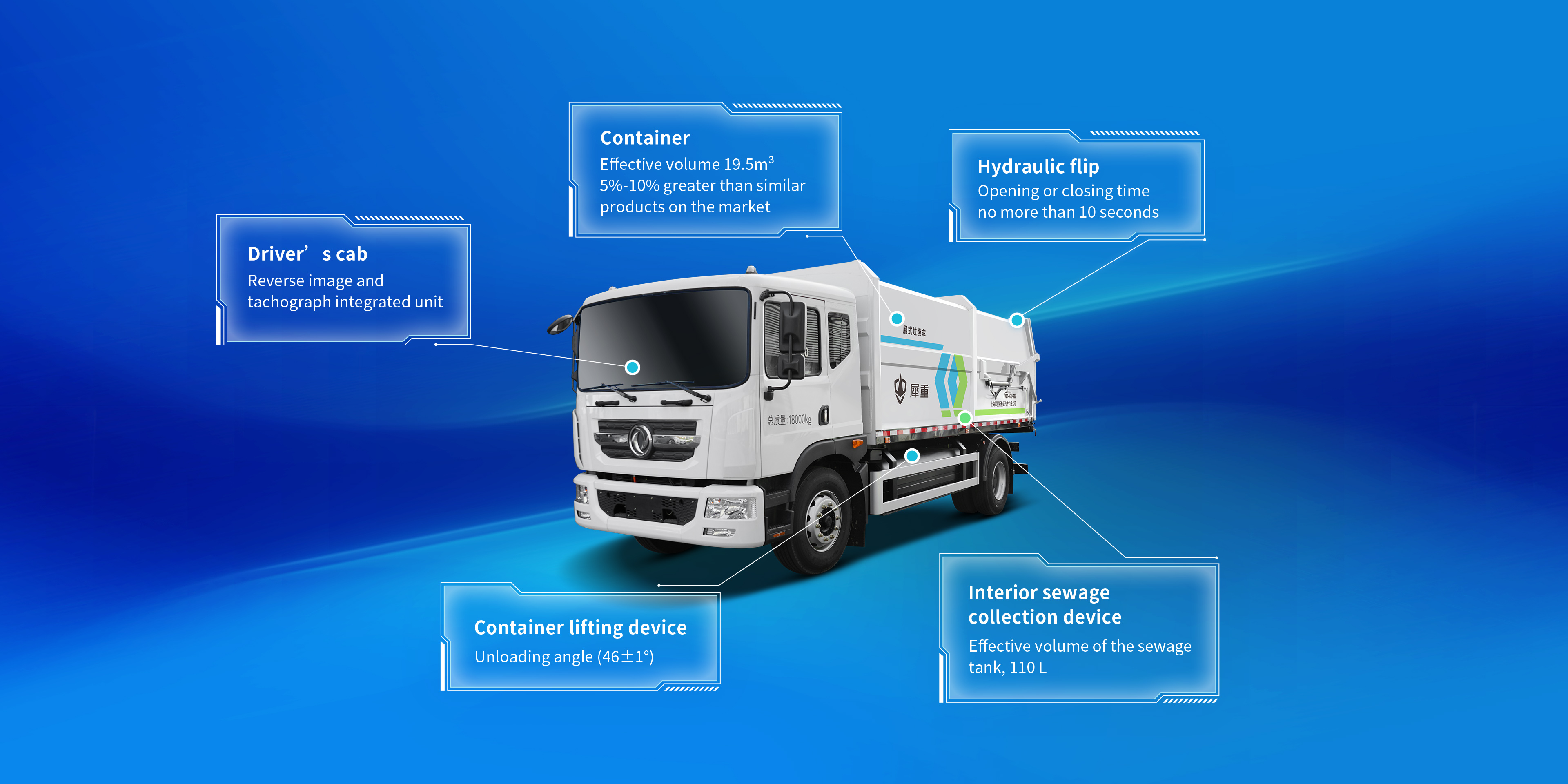 18T Box Type Garbage Truck