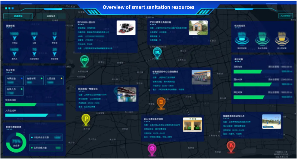 Empowering Smart Cities, Seazon Motor Creates Smart Solutions for New Energy Commercial Vehicles