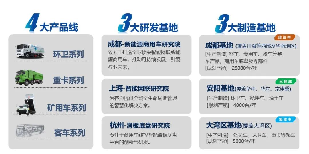 革新环卫行业，犀重汽车双子星闪耀2024中国环卫博览会！