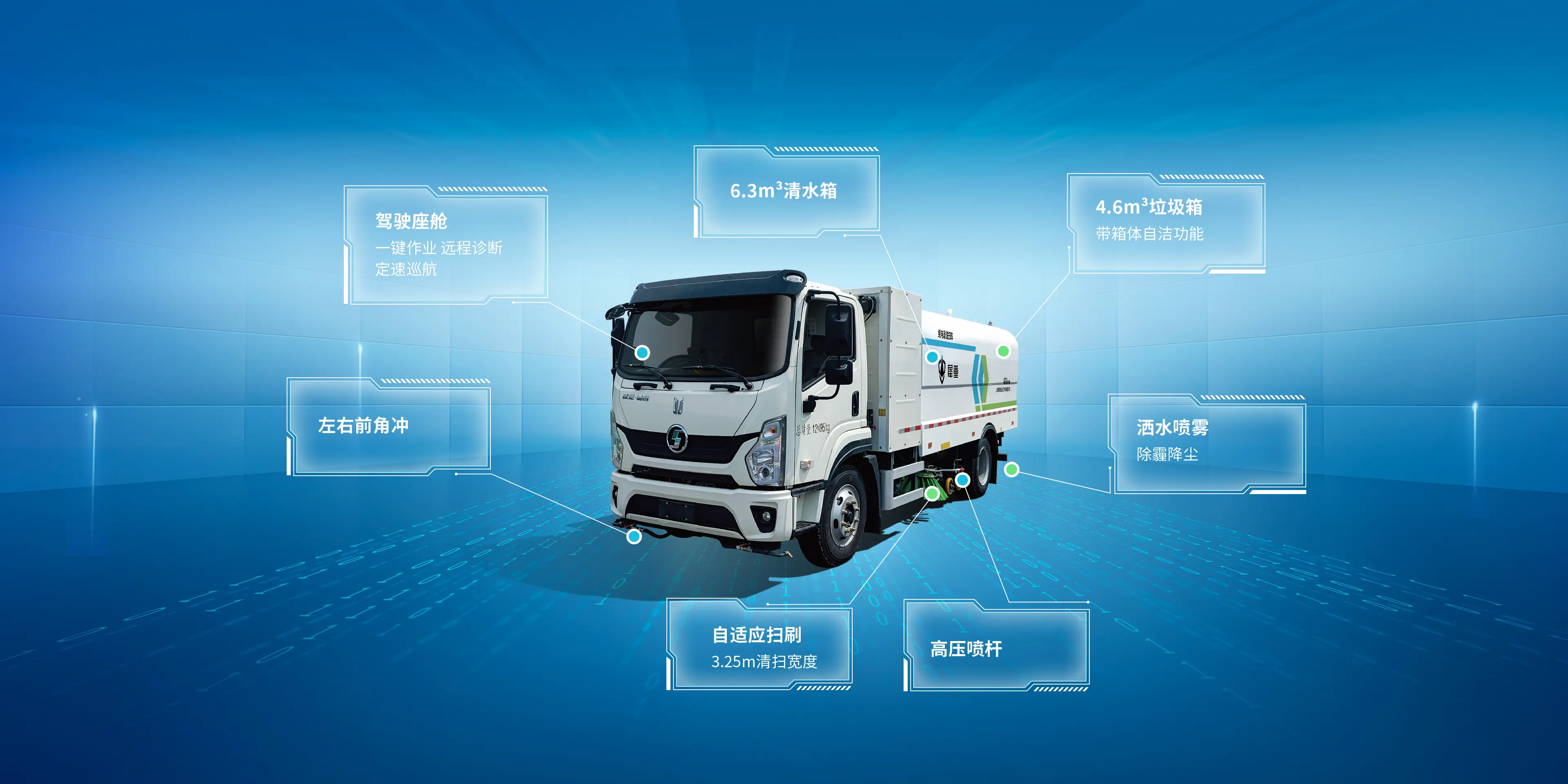 12T洗扫车