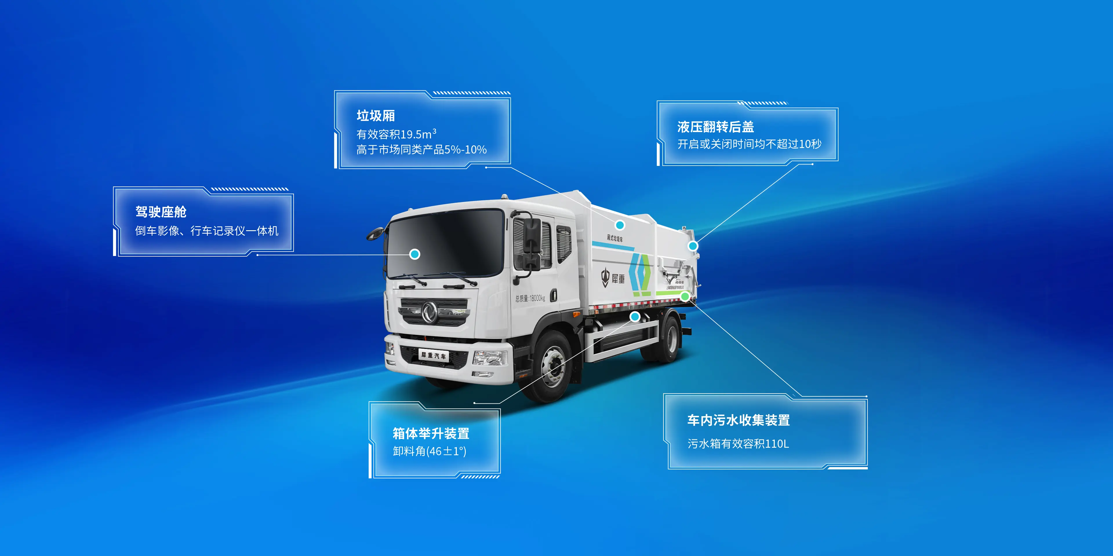 18T厢式垃圾车