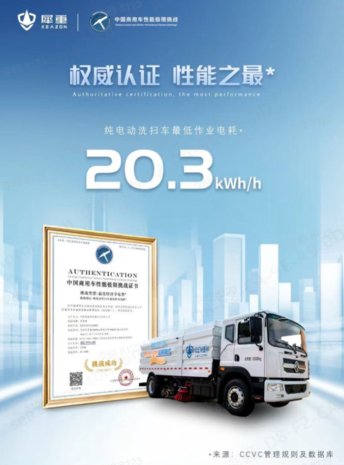 犀重汽车：全分布式电驱技术如何成为新能源赛道的“爆款密码”？